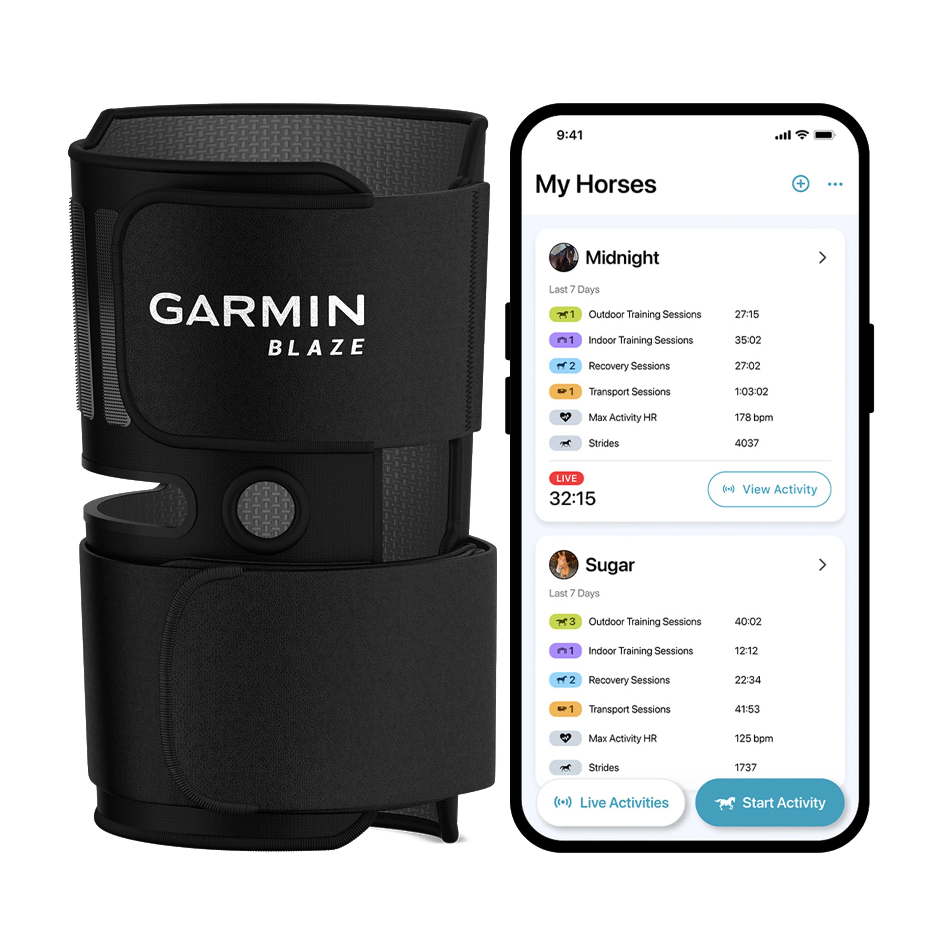 Blaze™ Equine Wellness System - Image 10
